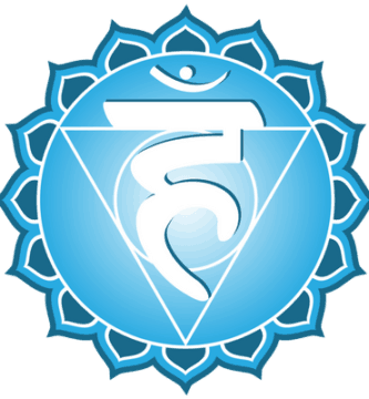 chakra garganta