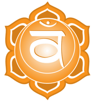 chakra sacro