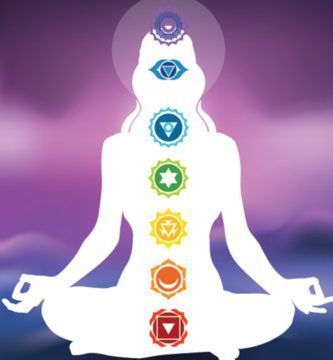 chakras