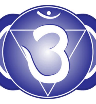chakra tercer ojo